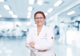 Dr Preeti Manmohan Galagali